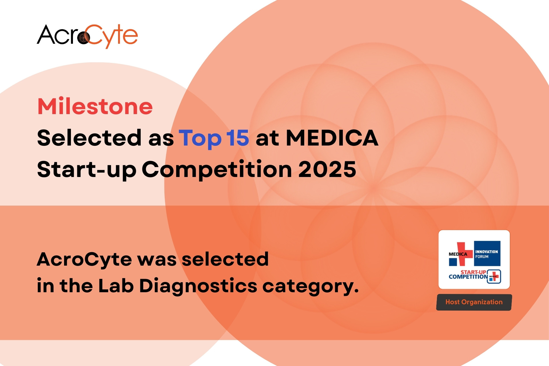 Selected as Top 15 at MEDICA